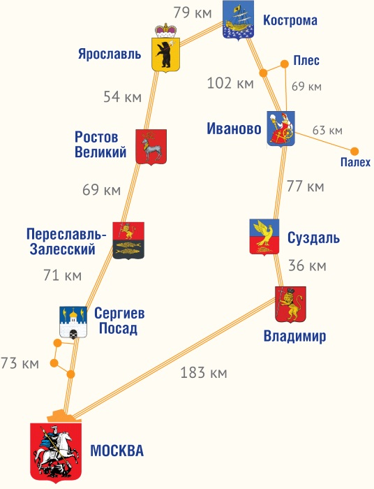 Самые красивые места в России для отдыха летом и зимой. Фото
