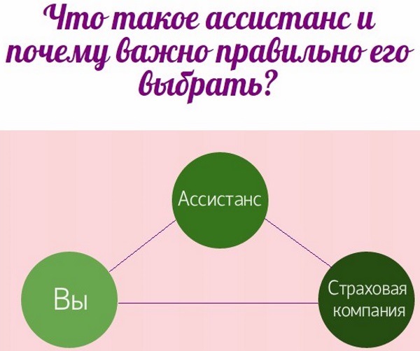 Лихорадка денге. Симптомы и лечение, новости в Таиланде/Вьетнаме/Камбодже. Что следует знать туристу