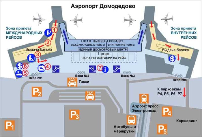 Аэропорты Москвы на карте города, Московской области. Список, расположение метро