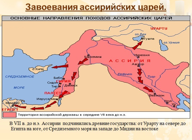 Древняя цивилизация Ассирия. Столица, история, искусство, географическое положение, культура, достижения