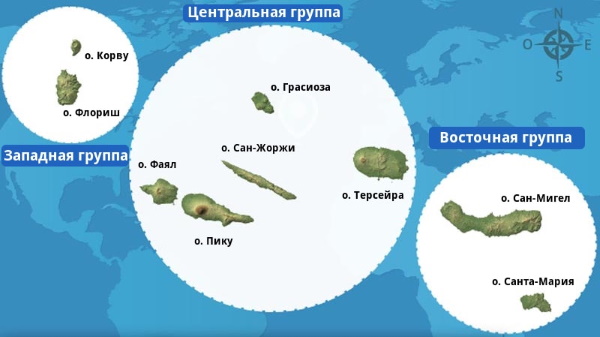 Азорские острова. Достопримечательности, фото, как добраться, что посмотреть