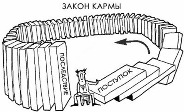 Как называется буддистское сакральное сооружение. svyaschennye sooruzheniya buddizma 3. Как называется буддистское сакральное сооружение фото. Как называется буддистское сакральное сооружение-svyaschennye sooruzheniya buddizma 3. картинка Как называется буддистское сакральное сооружение. картинка svyaschennye sooruzheniya buddizma 3