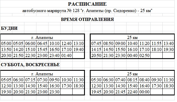 Горнолыжные курорты Кировска, Мурманская область, Хибины. Фото, цены, отзывы