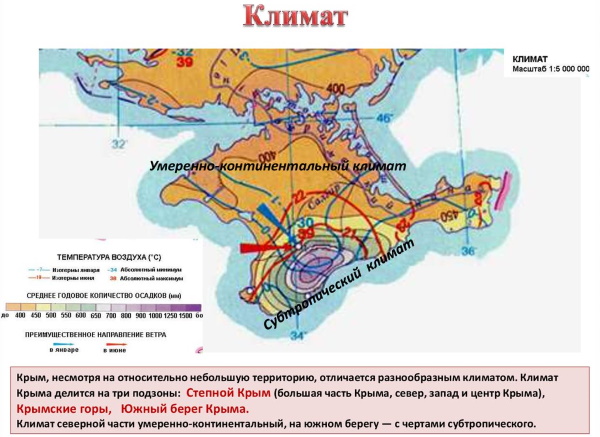 Отели в Крыму на берегу моря. Рейтинг лучших, цены, отзывы