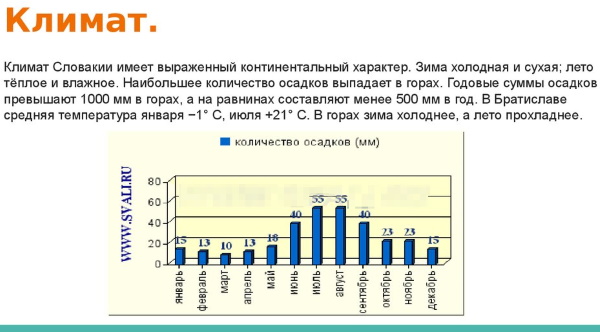 Словакия. Достопримечательности, фото и описание, что посмотреть, отдых и туризм