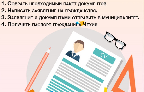 Гражданство Чехии для россиян. Как получить при покупке недвижимости, рождении ребенка, открытии фирмы