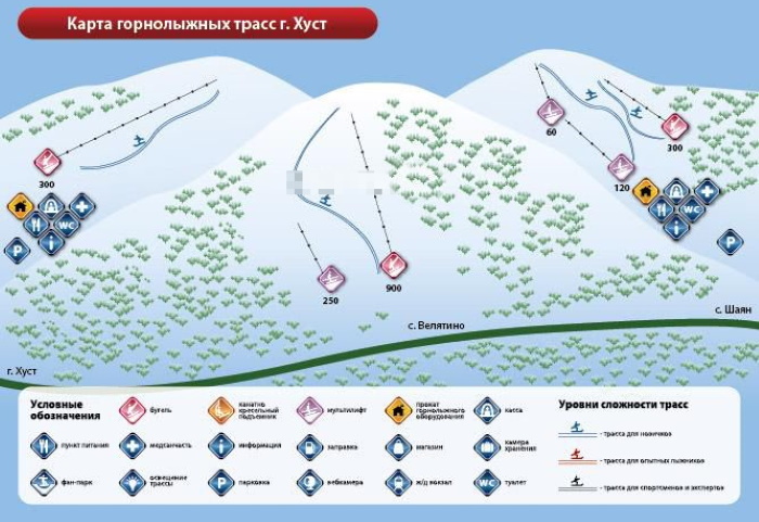 Горнолыжные курорты в Карпатах: Буковель, Славск, Изки, Плай, Драгобрат. Цены, отзывы