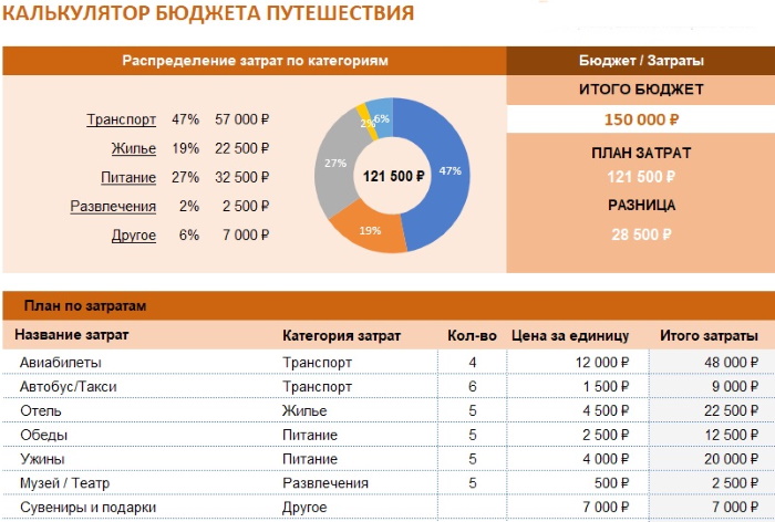 Как называются копейки в грузии. dengi gruzii 5. Как называются копейки в грузии фото. Как называются копейки в грузии-dengi gruzii 5. картинка Как называются копейки в грузии. картинка dengi gruzii 5