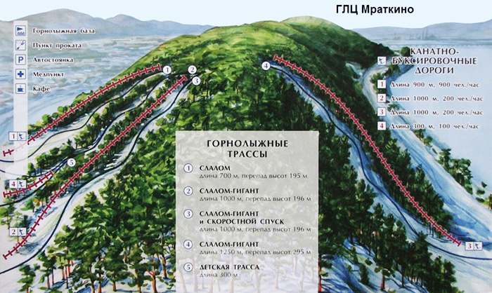 Горнолыжные курорты Башкирии: Абзаково, Банное, Белорецк. Цены, список, фото
