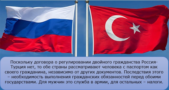 Переезд в Турцию на ПМЖ из России. С чего начать, сколько денег нужно, плюсы, минусы, документы