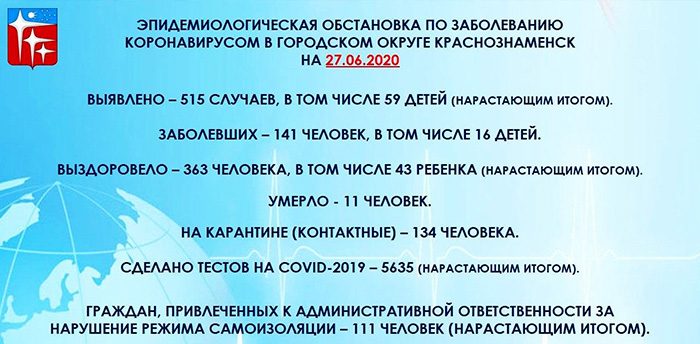 Санаторий «Знание» в Сочи. Отзывы, цены с лечением, фото, как добраться