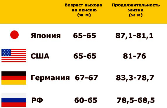 Жизнь русских в Германии. Плюсы и минусы, работа, зарплаты, отзывы эмигрантов