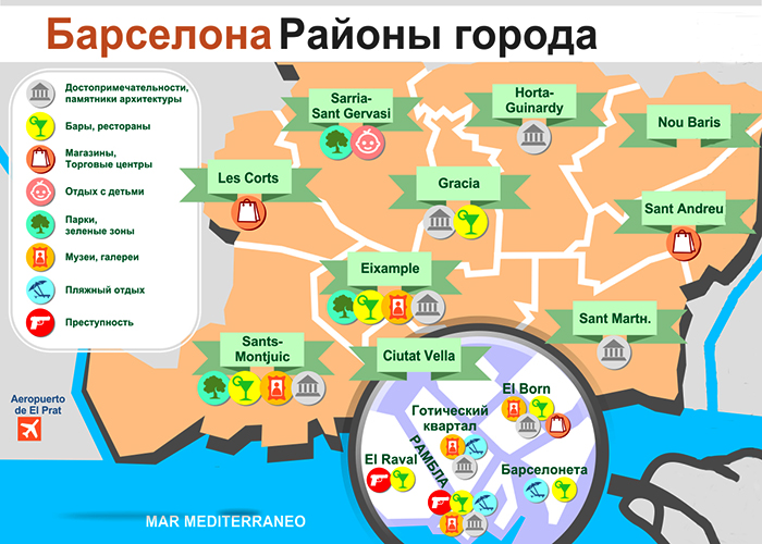 Карта Барселоны на русском языке: туристическая, метро, центр города