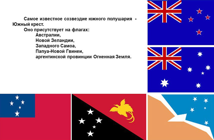 Флаг Австралии. Фото, значение, цвета