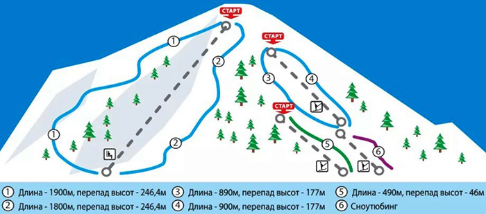 Горнолыжные курорты Свердловской области. Список, цены