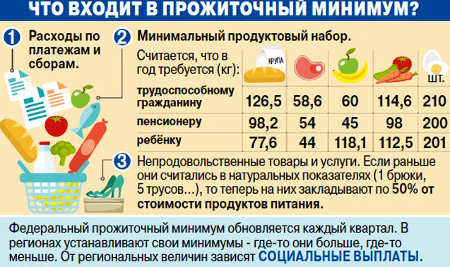 рейтинг городов россии по безработице 2021. картинка рейтинг городов россии по безработице 2021. рейтинг городов россии по безработице 2021 фото. рейтинг городов россии по безработице 2021 видео. рейтинг городов россии по безработице 2021 смотреть картинку онлайн. смотреть картинку рейтинг городов россии по безработице 2021.