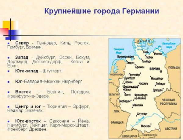 Север германии города список квартиры рядом с морем
