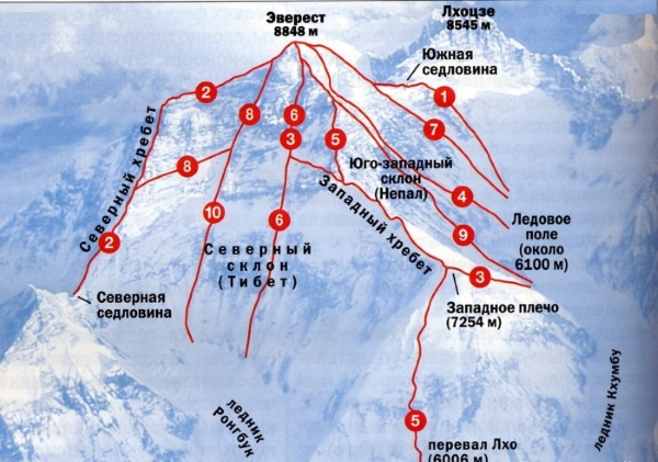 Фото с самолета ночью