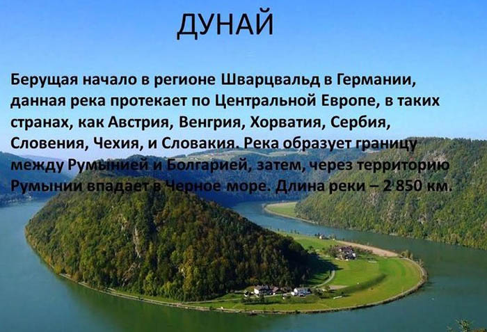 Дунай река на карте мира. Где протекает, находится, куда впадает