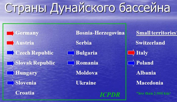 Дунай река на карте мира. Где протекает, находится, куда впадает