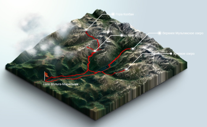 Мультинские озера, Алтай. Фото, карта, как добраться