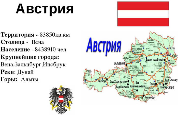 План сообщения о австрии 3 класс окружающий мир