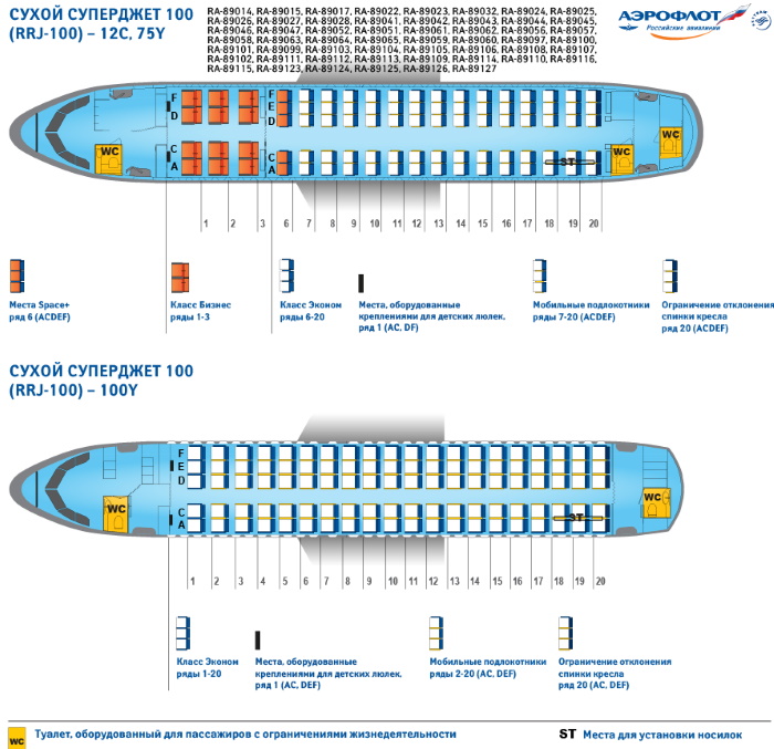 Суперджет 100 Фото Салона