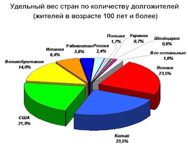 Все о Швейцарии от А до Я. Интересные факты