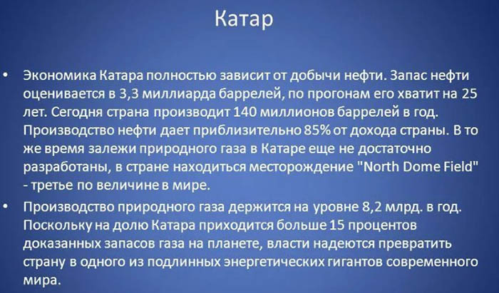 Катар на карте мира. Где находится государство, отдых