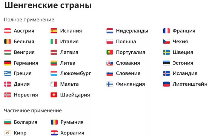 Мультивиза шенген. Что это, цена, как получить