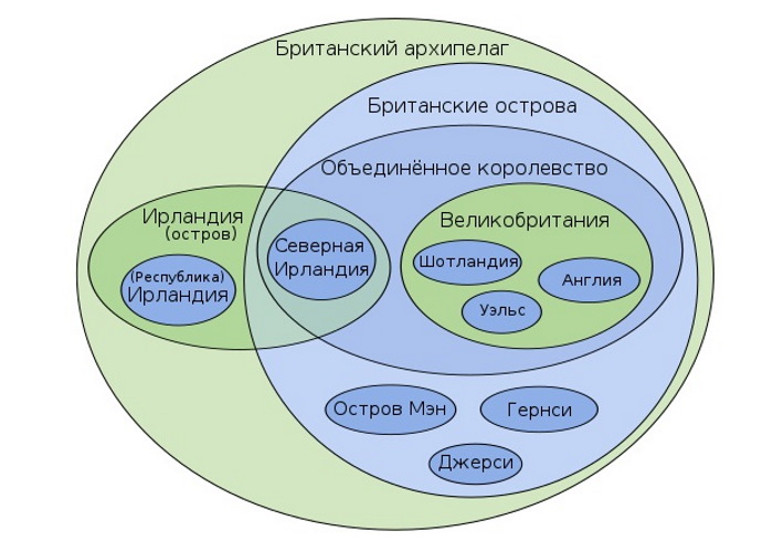 Евразия континент: особенности, где находится, площадь материка