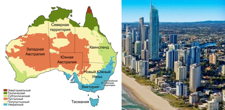 Австралия материк самый маленький в Южном полушарии