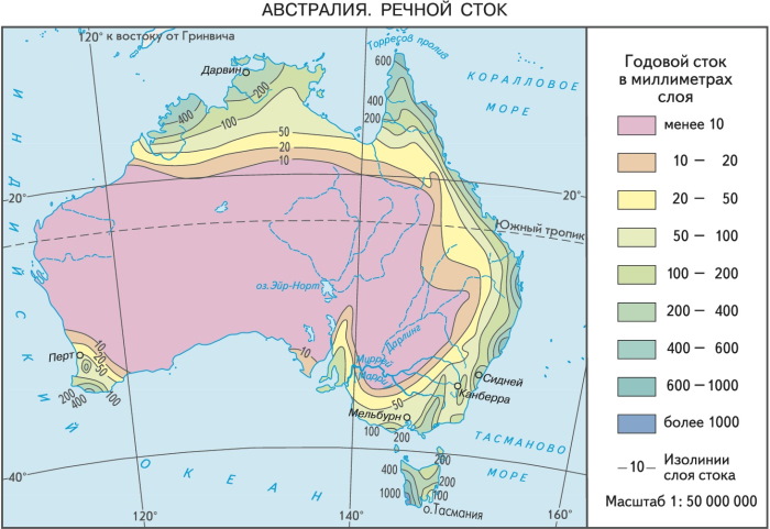 Австралия материк самый маленький в Южном полушарии