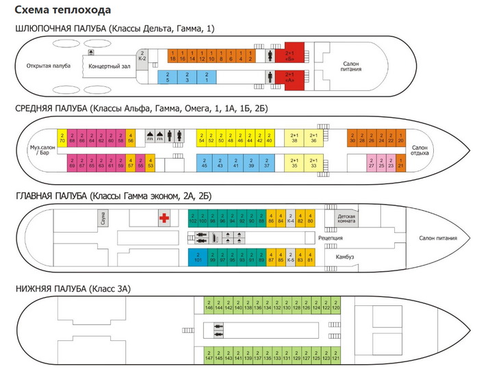 Схема теплохода михаил танич