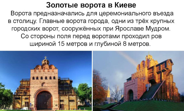 Золотые ворота в Киеве. Когда построены, автор, архитектор, фото