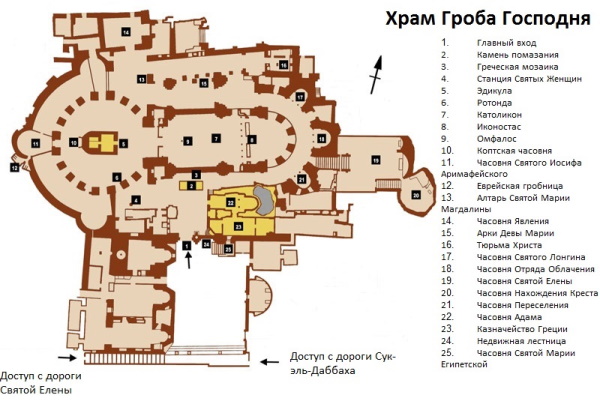 Храм Гроба Господня в Иерусалиме, Израиль. Фото, история