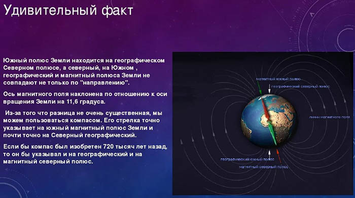 Южный магнитный полюс Земли, Антарктида. Где находится, координаты, факты