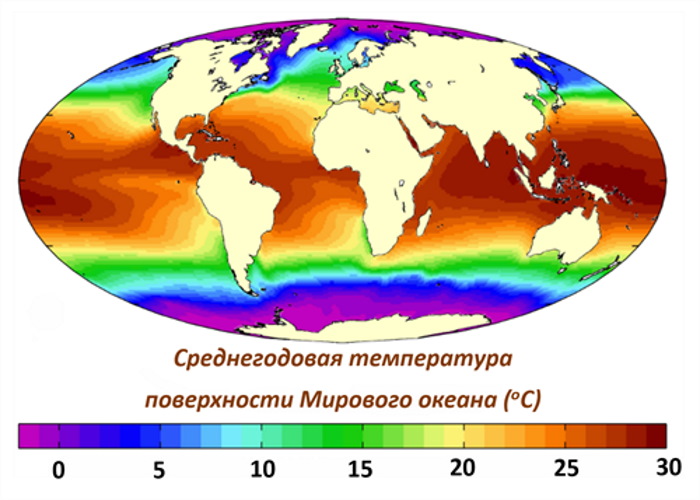 Течения мирового океана. Карта, названия, список течений