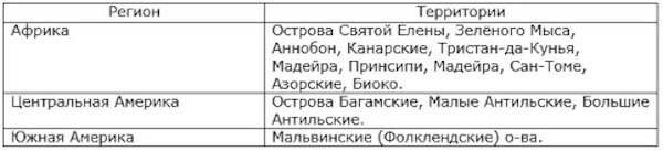 Атлантический океан на карте мира: границы со странами на русском языке, моря