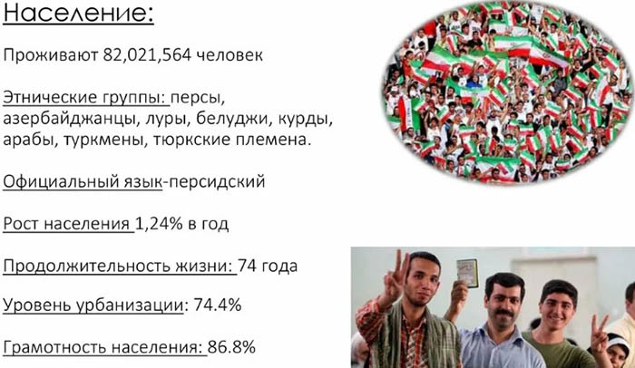 Персия сейчас. Где находится Древняя Персия в наши дни на карте мира