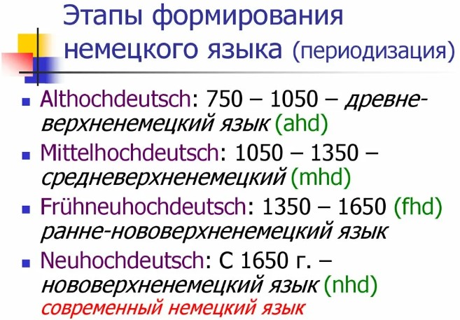 Языки Дании. На каком языке говорят, официальный и разговорные