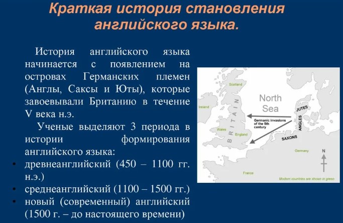 Языки Дании. На каком языке говорят, официальный и разговорные