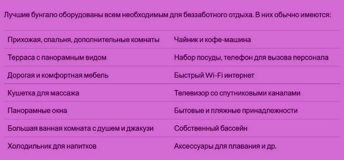 Бунгало на Мальдивах. Цены 2023, фото, отзывы