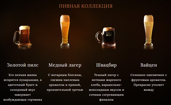 Калининградское пиво. Лучшие пивоварни в Калининграде