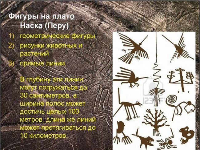 Наска плато неразгаданных тайн в Перу. Координаты, карта, фото