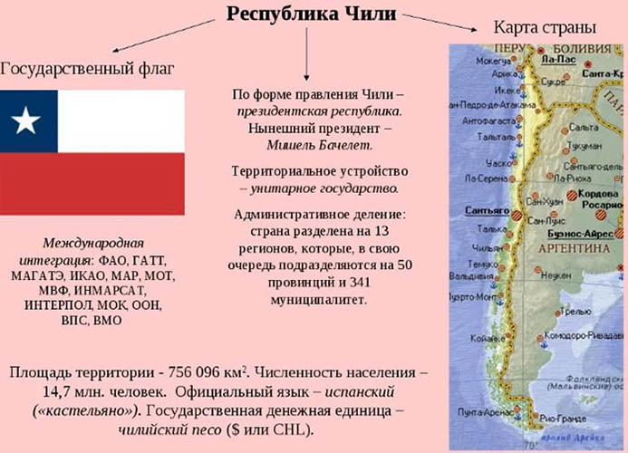 Язык в Чили официальный государственный. На каком говорят