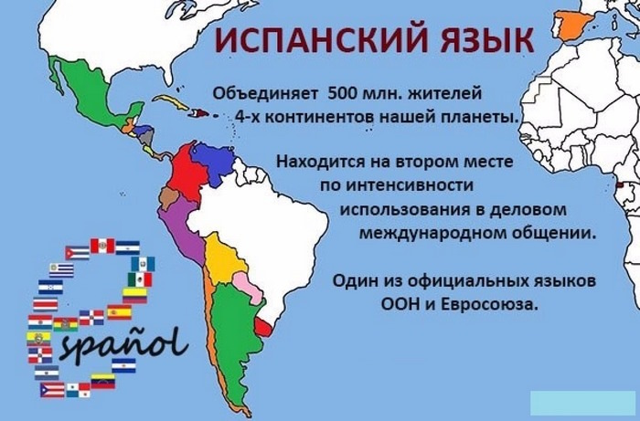 Язык в Перу официальный государственный, на каких говорят
