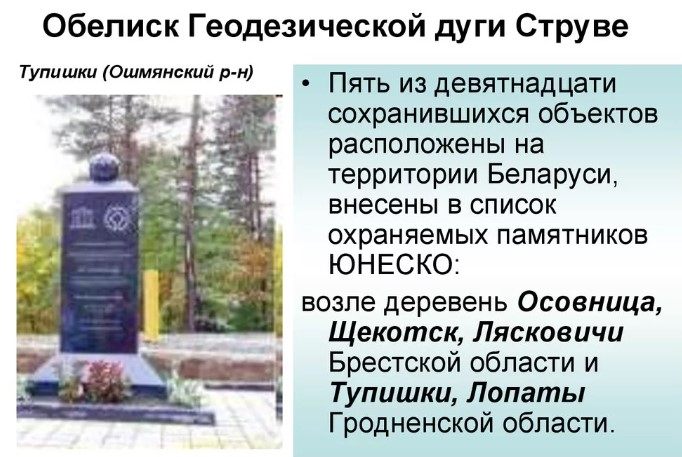 Геодезическая дуга Струве, Беларусь. Где находится, фото