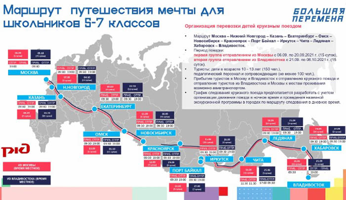 Детско-юношеский туризм в России 2024. Статистика, тенденции