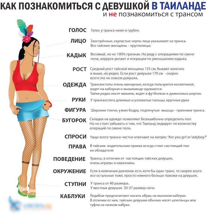 Тайские ледибои. Кто такие красивые катои Таиланда, фото